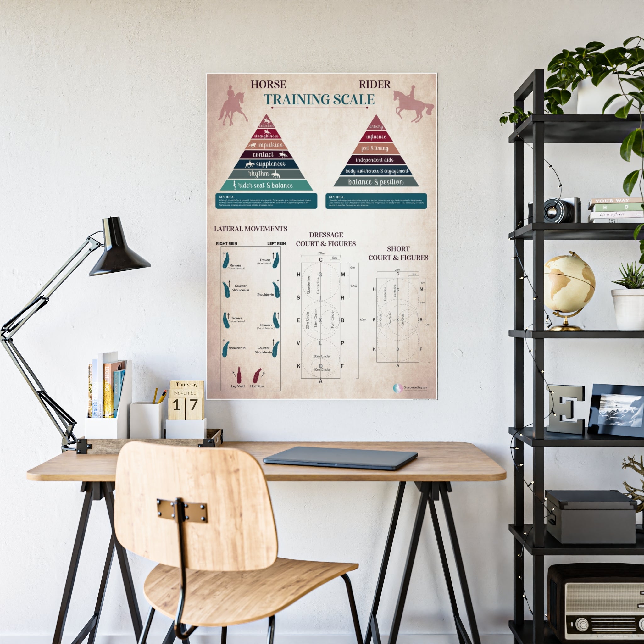 Dressage Horse Poster | Lateral Movements, Dressage Court, Figures, and Letters, and Horse & Rider Training Scales