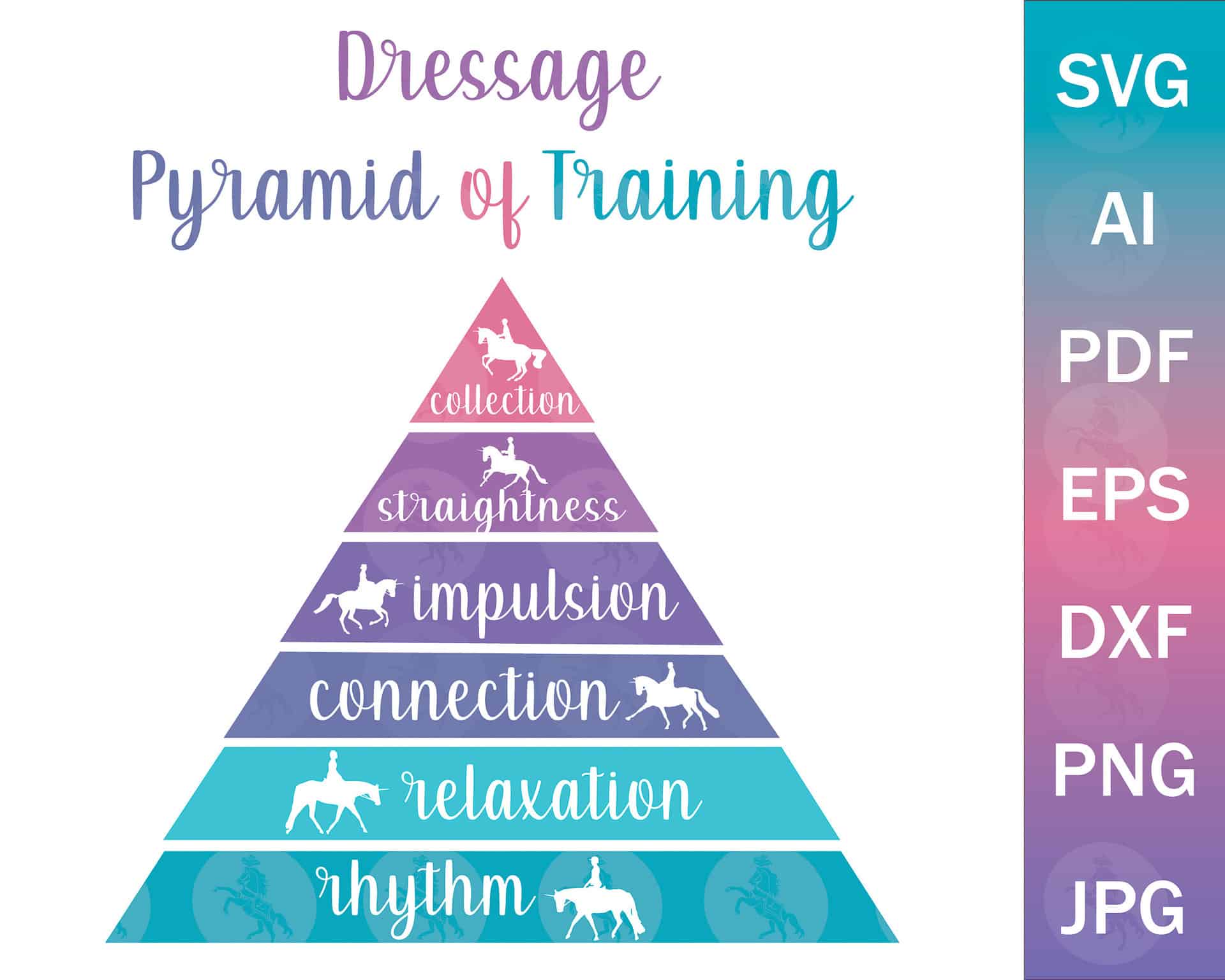 Dressage Pyramid of Training - PDF, JPG, SVG, AI, PNG, EPS, DXF