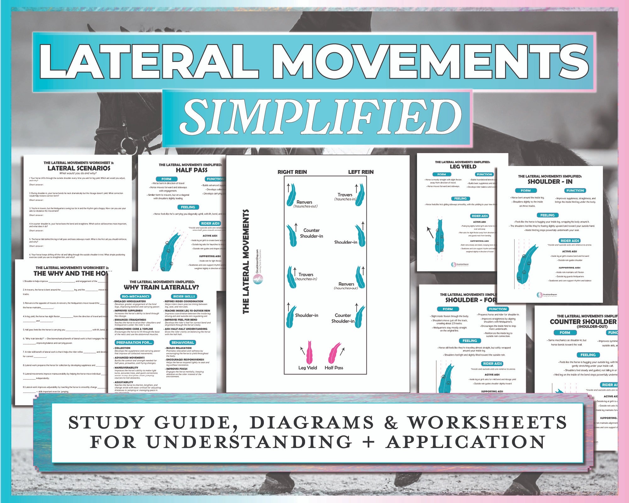 Lateral Movements Simplified: Study Guide & Worksheet Bundle