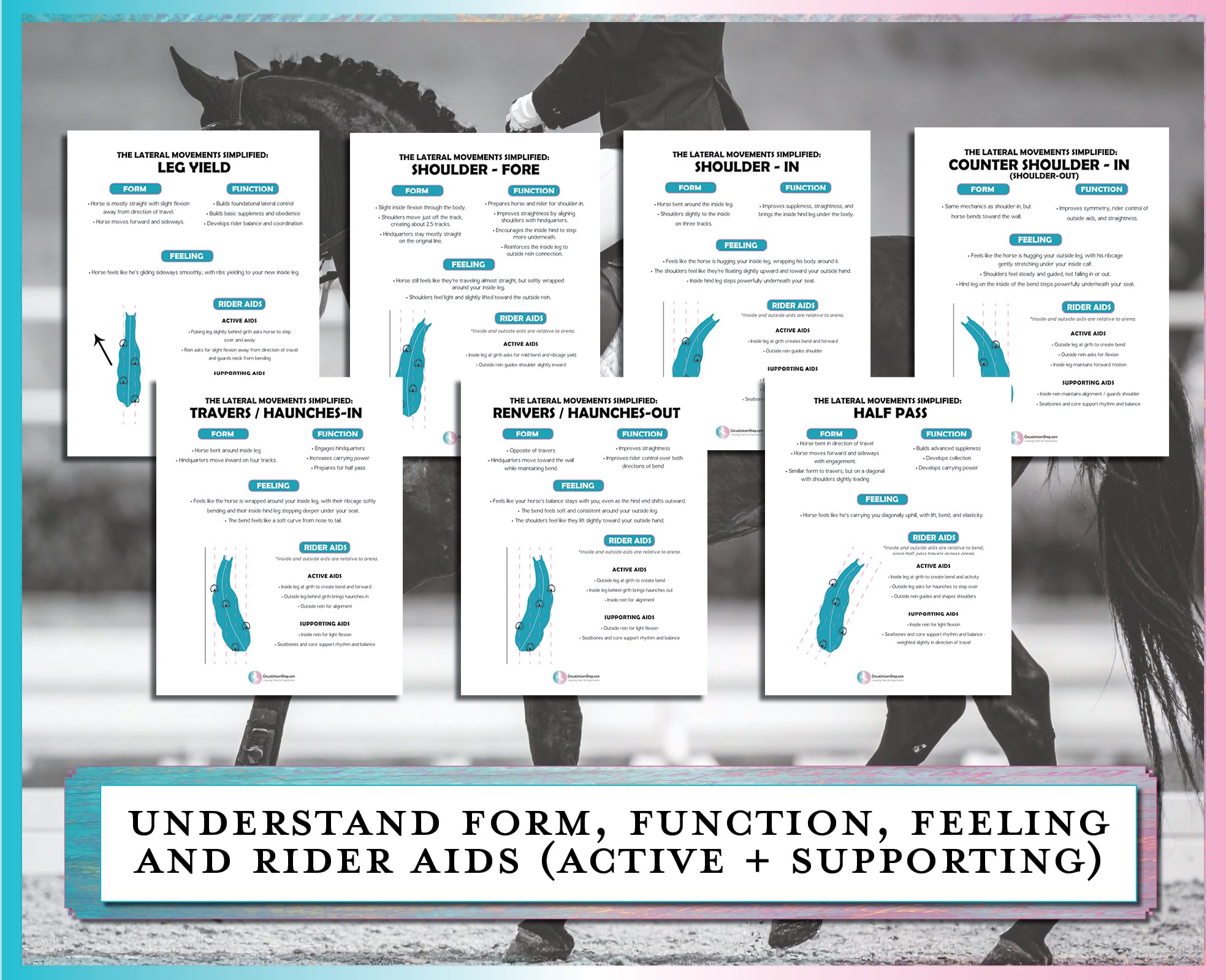 Lateral Movements Simplified: Study Guide & Worksheet Bundle