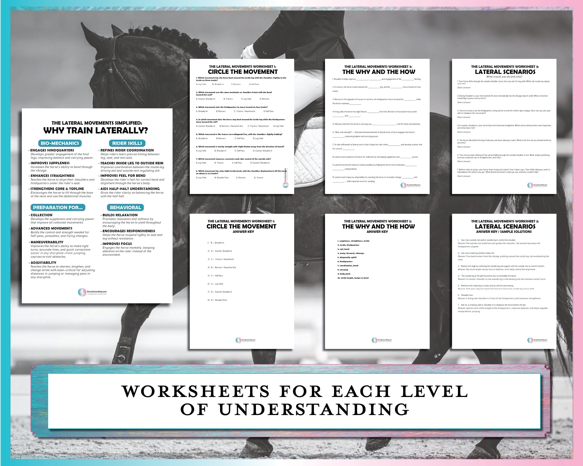 Lateral Movements Simplified: Study Guide & Worksheet Bundle